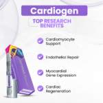 Cardiogen Benefits: Cardiomyocyte Support, Endothelial Repair, Myocardial Gene Expression, Cardiac Regeneration