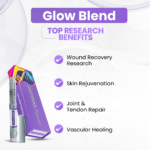 Glow Blend Benefits: Wound Recovery Research, Skin Rejuvenation, Joint & Tendon Repair, Vascular Healing