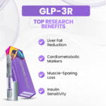 GLP-3R Benefits: Liver Fat Reduction, Cardiometabolic Markers, Muscle-Sparing Loss, Insulin Sensitivity