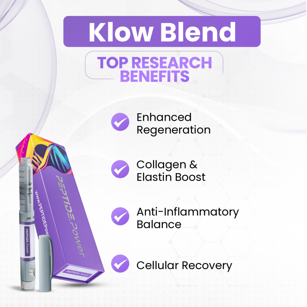 Klow Blend Benefits: Enhanced Regeneration, Collagen & Elastin Boost, Anti-Inflammatory Balance, Cellular Recovery