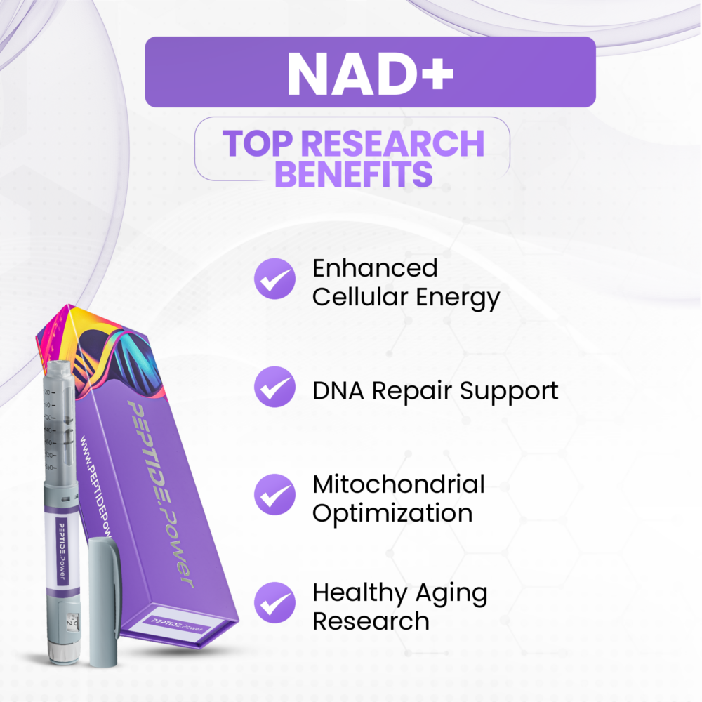 NAD+ Benefits: Enhanced Cellular Energy, DNA Repair Support, Mitochondrial Optimization, Healthy Aging Research