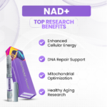 NAD+ Benefits: Enhanced Cellular Energy, DNA Repair Support, Mitochondrial Optimization, Healthy Aging Research